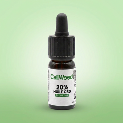 CBD-öljy 20% täysspektrinen