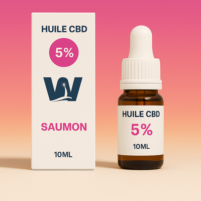 Huile 5% de CBD Full Spectrum pour chat (saumon)